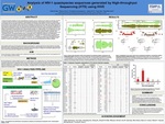 Share Your Conference Poster!