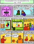 Misinformation, Disinformation, and More