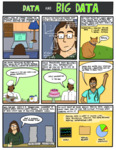 Data and Big Data